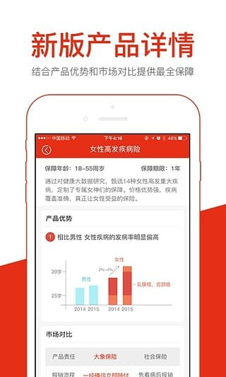 大象保險(xiǎn)電腦版v4.3.2 專業(yè)網(wǎng)絡(luò)技術(shù)服務(wù)下的投保新體驗(yàn)